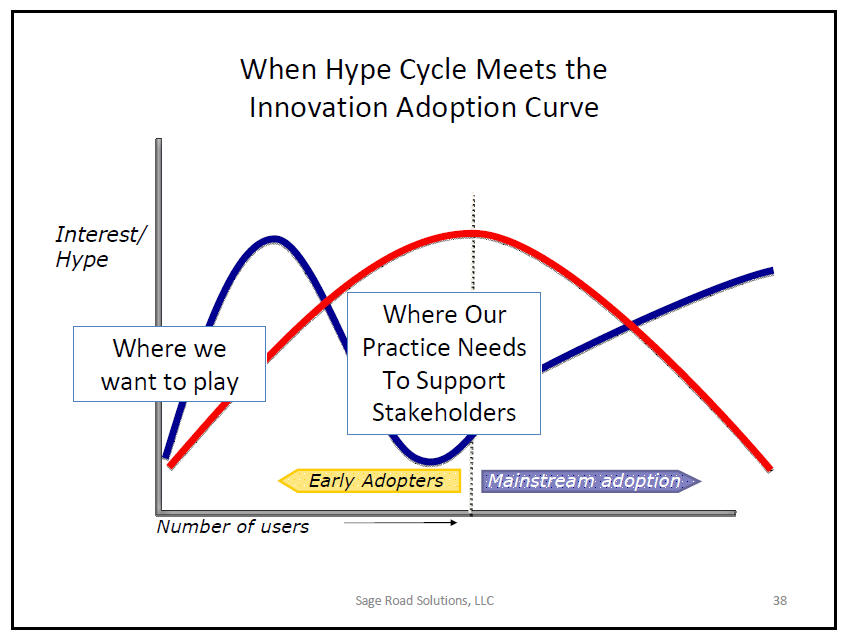 ellen_wagner_slide[1].jpg